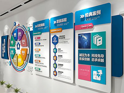 施秉企业文化墙内容对员工有什么影响？